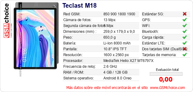 Teclast M18 Datos técnicos del móvil Teclast M18 Datos técnicos del móvil