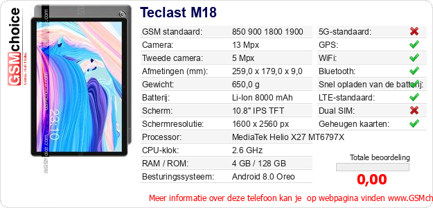 Teclast M18 Technische gegevens 