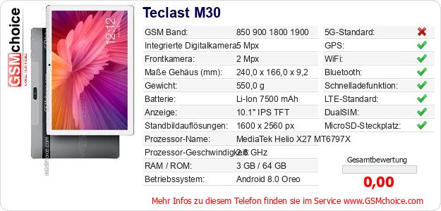 Teclast M30 technische Daten Teclast M30 technische Daten