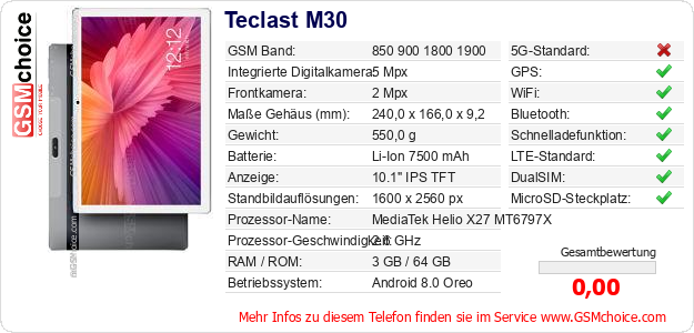 Teclast M30 technische Daten Teclast M30 technische Daten