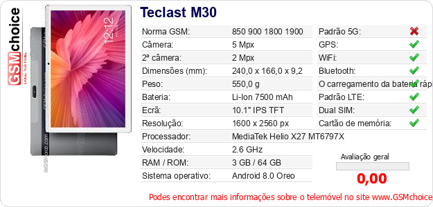Teclast M30 Especificações técnicas do telemóvel 