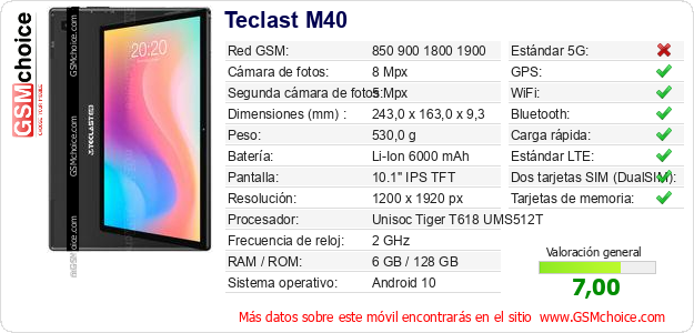 Teclast M40 Datos técnicos del móvil Teclast M40 Datos técnicos del móvil