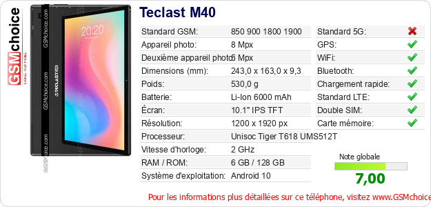 Teclast M40 Fiche technique Teclast M40 Fiche technique