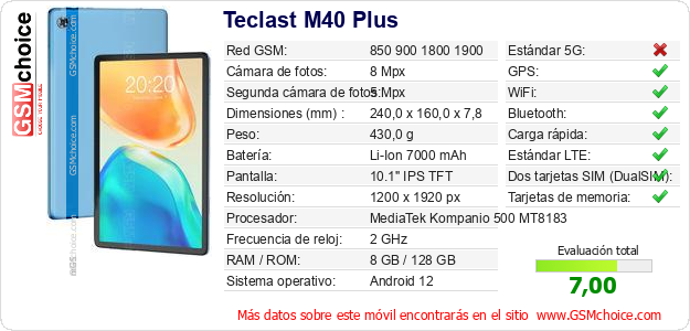 Teclast M40 Plus Datos técnicos del móvil Teclast M40 Plus Datos técnicos del móvil