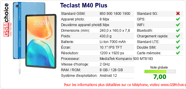 Teclast M40 Plus Fiche technique Teclast M40 Plus Fiche technique