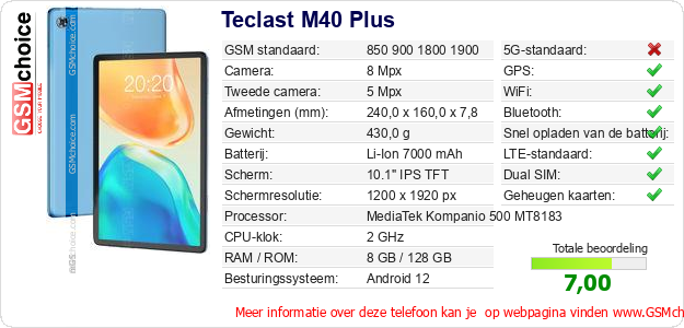 Teclast M40 Plus Technische gegevens Teclast M40 Plus Technische gegevens