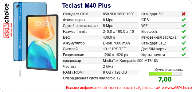 Teclast M40 Plus Технические данные телефона Teclast M40 Plus Технические данные телефона