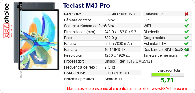 Teclast M40 Pro Datos técnicos del móvil Teclast M40 Pro Datos técnicos del móvil