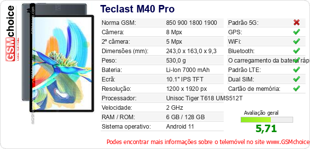 Teclast M40 Pro Especificações técnicas do telemóvel Teclast M40 Pro Especificações técnicas do telemóvel