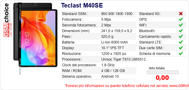 Teclast M40SE Dati tecnici di telefono cellulare 