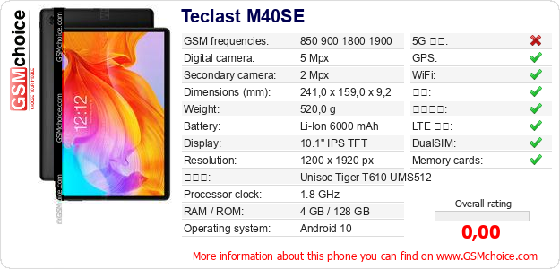 Teclast M40SE 手机技术数据
