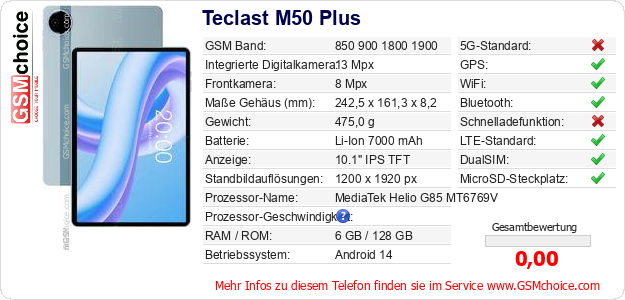 Teclast M50 Plus technische Daten Teclast M50 Plus technische Daten