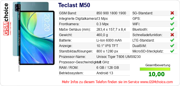 Teclast M50 technische Daten Teclast M50 technische Daten