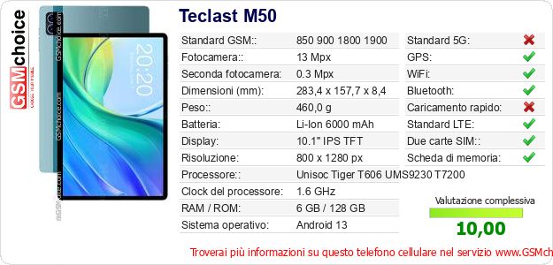 Teclast M50 Dati tecnici di telefono cellulare 