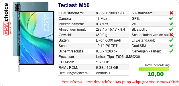 Teclast M50 Technische gegevens 