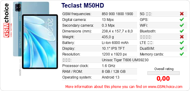 Teclast M50HD 手機技術數據