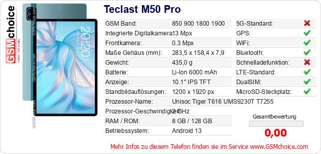 Teclast M50 Pro technische Daten Teclast M50 Pro technische Daten
