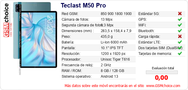 Teclast M50 Pro Datos técnicos del móvil 