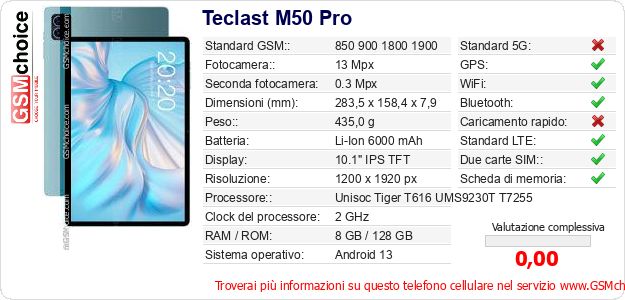 Teclast M50 Pro Dati tecnici di telefono cellulare Teclast M50 Pro Dati tecnici di telefono cellulare