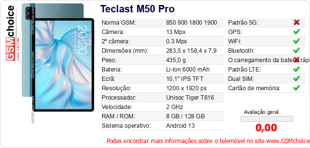 Teclast M50 Pro Especificações técnicas do telemóvel 