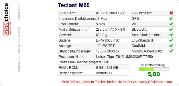 Teclast M60 technische Daten Teclast M60 technische Daten