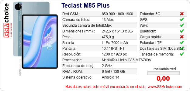 Teclast M85 Plus Datos técnicos del móvil 