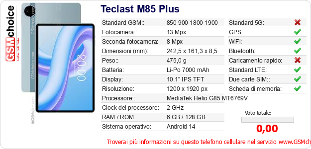 Teclast M85 Plus Dati tecnici di telefono cellulare Teclast M85 Plus Dati tecnici di telefono cellulare