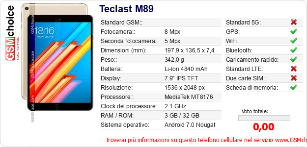 Teclast M89 Dati tecnici di telefono cellulare 