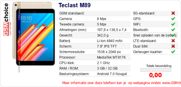 Teclast M89 Technische gegevens 