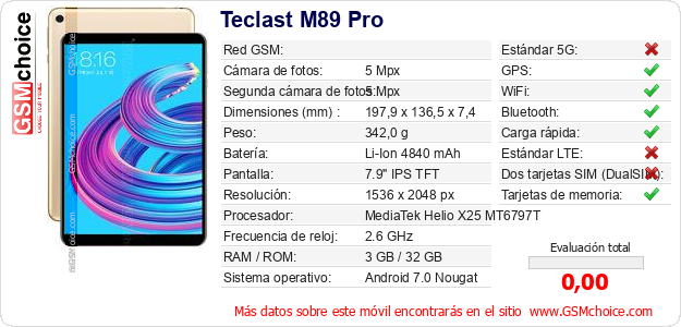 Teclast M89 Pro Datos técnicos del móvil 