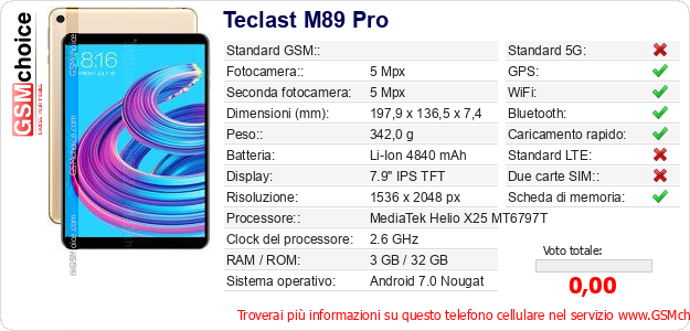 Teclast M89 Pro Dati tecnici di telefono cellulare 