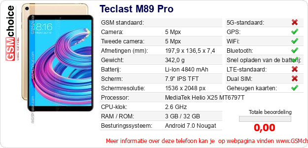 Teclast M89 Pro Technische gegevens 