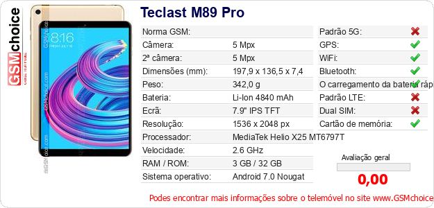 Teclast M89 Pro Especificações técnicas do telemóvel 