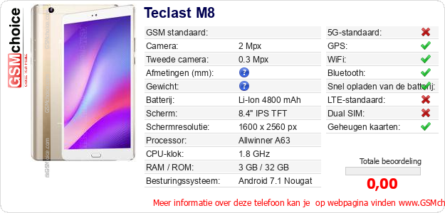 Teclast M8 Technische gegevens Teclast M8 Technische gegevens