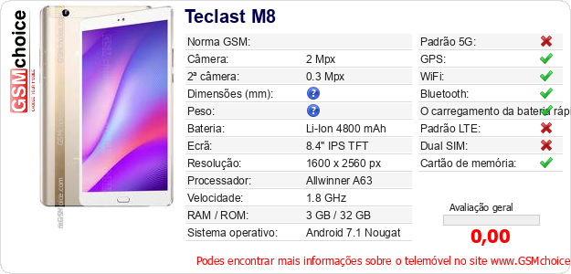 Teclast M8 Especificações técnicas do telemóvel Teclast M8 Especificações técnicas do telemóvel