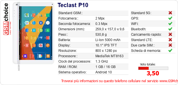 Teclast P10 Dati tecnici di telefono cellulare Teclast P10 Dati tecnici di telefono cellulare