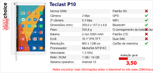 Teclast P10 Especificações técnicas do telemóvel 