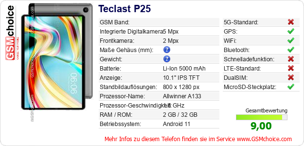 Teclast P25 technische Daten Teclast P25 technische Daten