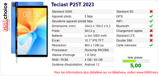 Teclast P25T 2023 Fiche technique