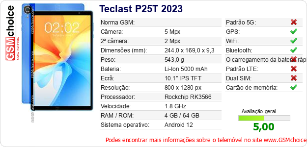 Teclast P25T 2023 Especificações técnicas do telemóvel 