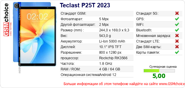 Teclast P25T 2023 Технические данные телефона Teclast P25T 2023 Технические данные телефона