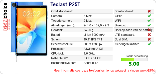 Teclast P25T Technische gegevens Teclast P25T Technische gegevens