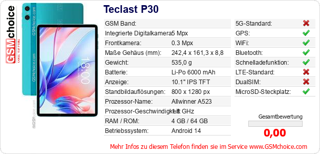 Teclast P30 technische Daten Teclast P30 technische Daten