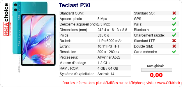 Teclast P30 Fiche technique Teclast P30 Fiche technique