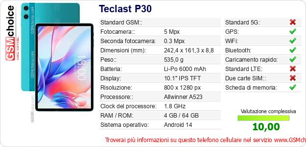 Teclast P30 Dati tecnici di telefono cellulare Teclast P30 Dati tecnici di telefono cellulare