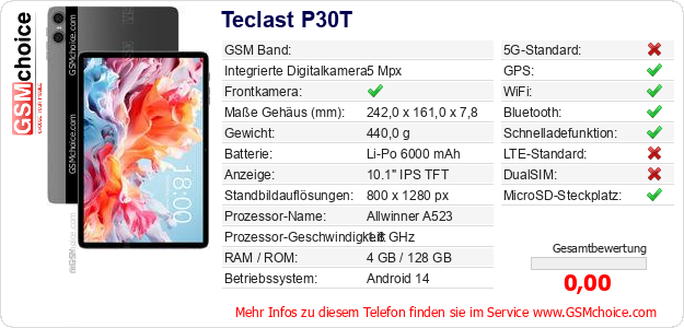 Teclast P30T technische Daten Teclast P30T technische Daten
