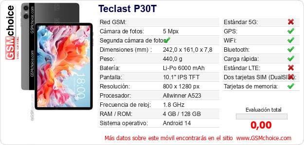 Teclast P30T Datos técnicos del móvil 
