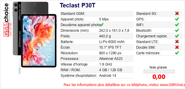 Teclast P30T Fiche technique