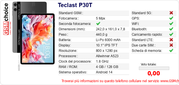 Teclast P30T Dati tecnici di telefono cellulare Teclast P30T Dati tecnici di telefono cellulare