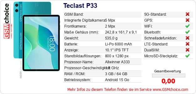 Teclast P33 technische Daten Teclast P33 technische Daten